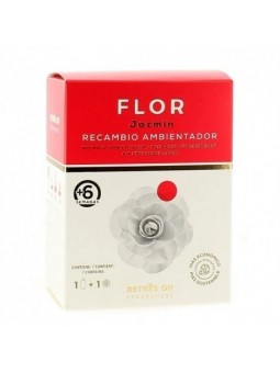 Betres On Recambio...