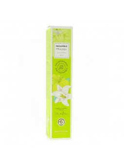 Betres On Recambio...