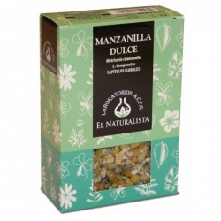 El Naturalista Manzanilla...