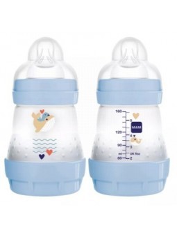 Mam Biberón Anticólicos...